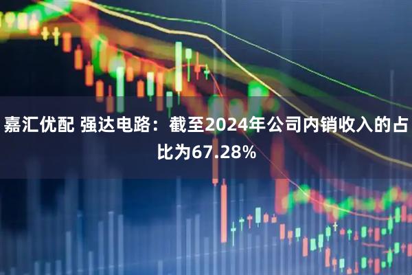 嘉汇优配 强达电路：截至2024年公司内销收入的占比为67.28%