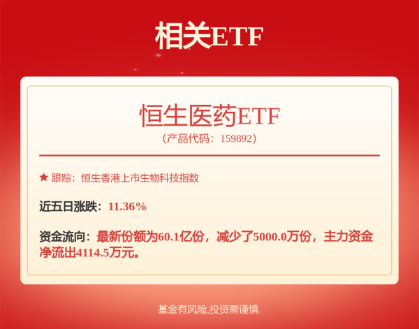 谷锦网 午后，突发！集体飙涨！